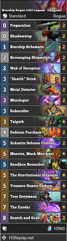 Starship Rogue #441 Legend - frenkiehs