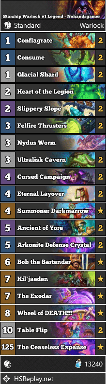 Starship Warlock #1 Legend - Nohandsgamer