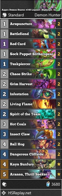 Aggro Demon Hunter #140 Legend - Bighouse_hs