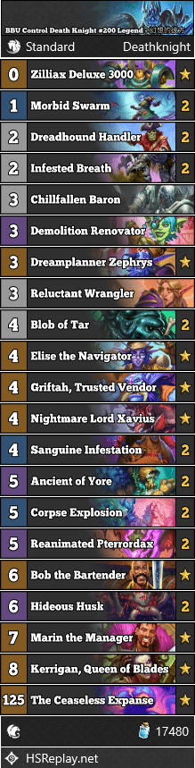BBU Control Death Knight #200 Legend - 幻想的彼方