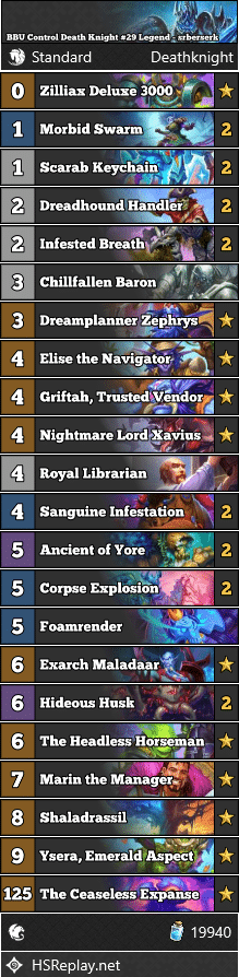 BBU Control Death Knight #29 Legend - srberserk