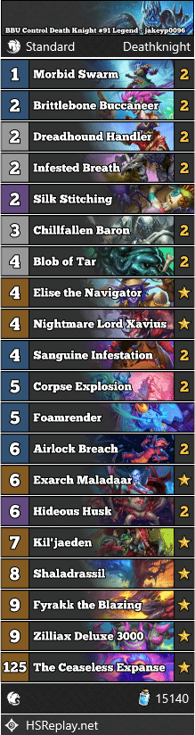 BBU Control Death Knight #91 Legend - jakeyp0096