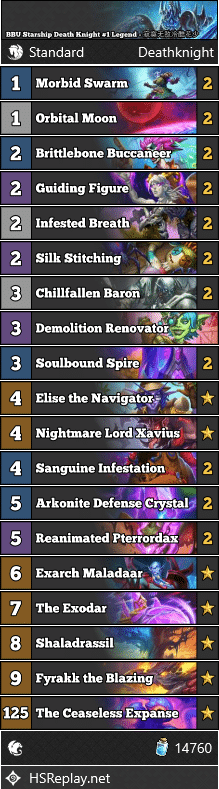 BBU Starship Death Knight #1 Legend - 寂寞无敌冷酷花少
