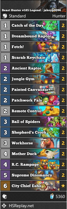 Beast Hunter #185 Legend - jakeyp0096