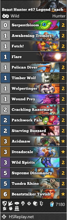 Beast Hunter #67 Legend - zach