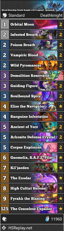 Blood Starship Death Knight #313 Legend - greshnik_vip