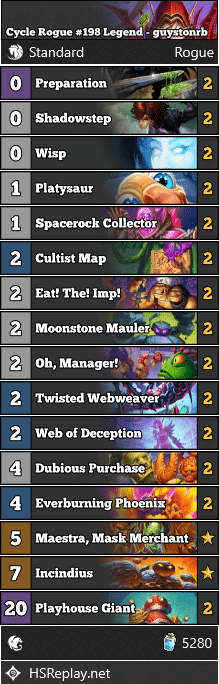 Cycle Rogue #198 Legend - guystonrb