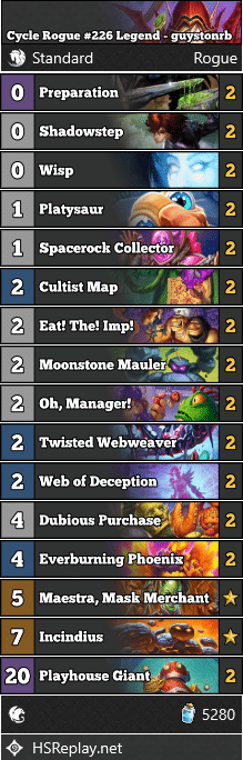Cycle Rogue #226 Legend - guystonrb