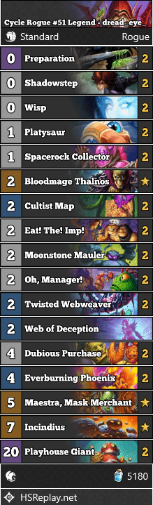 Cycle Rogue #51 Legend - dread_eye_