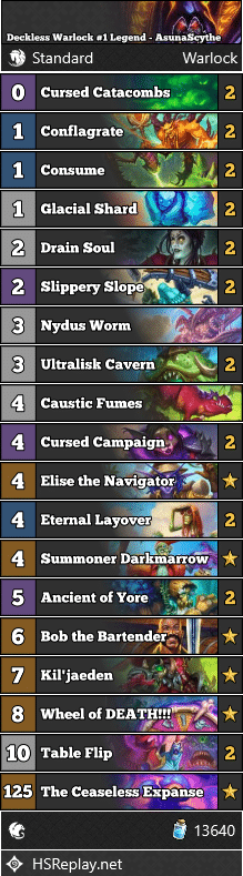 Deckless Warlock #1 Legend - AsunaScythe