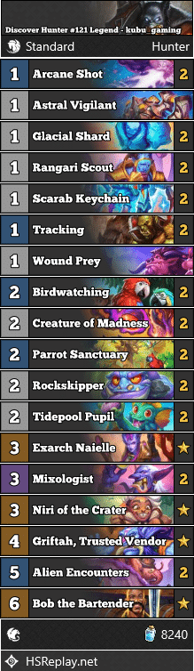 Discover Hunter #121 Legend - kubu_gaming