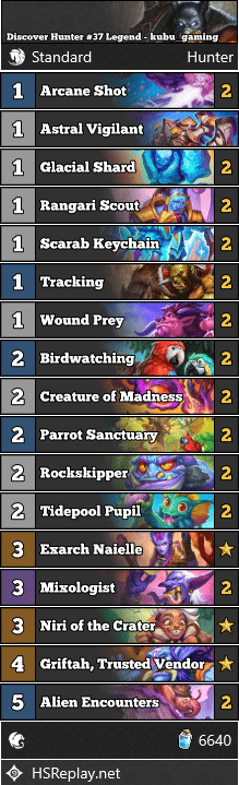 Discover Hunter #37 Legend - kubu_gaming