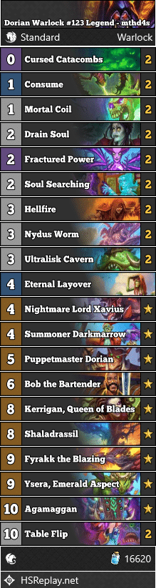 Dorian Warlock #123 Legend - mthd4s