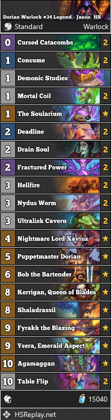 Dorian Warlock #34 Legend - Janos_HS