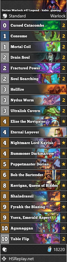 Dorian Warlock #47 Legend - kubu_gaming