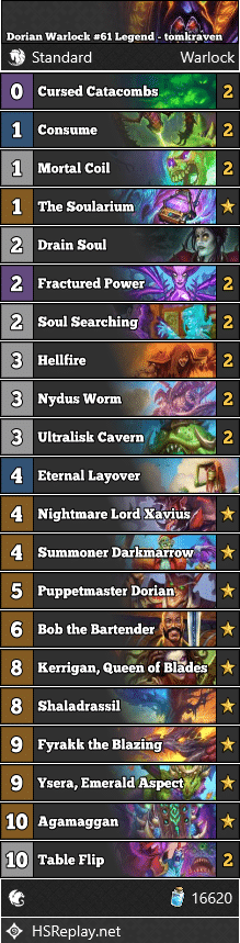 Dorian Warlock #61 Legend - tomkraven