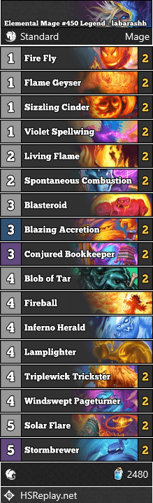 Elemental Mage #450 Legend - labarashh