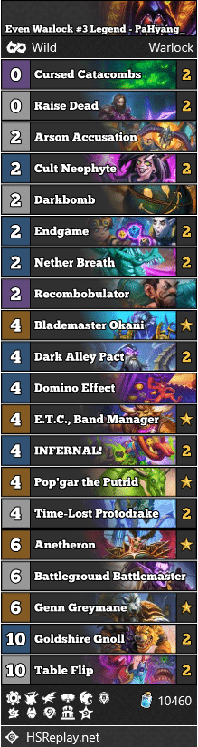 Even Warlock #3 Legend - PaHyang_