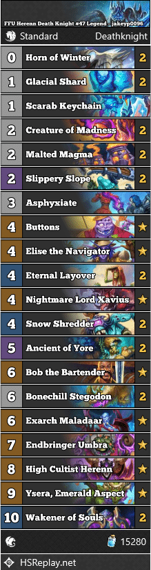 FFU Herenn Death Knight #47 Legend - jakeyp0096
