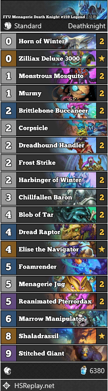 FFU Menagerie Death Knight #159 Legend - 绿蕨