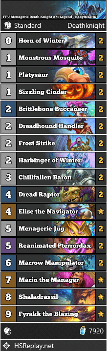 FFU Menagerie Death Knight #71 Legend - BabyBearHS
