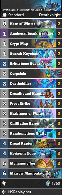 FFU Menagerie Death Knight #91 Legend - jakeyp0096