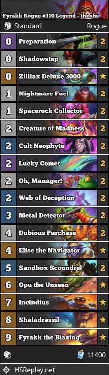 Fyrakk Rogue #110 Legend - theohs_