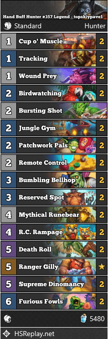 Hand Buff Hunter #357 Legend - topskiypave1