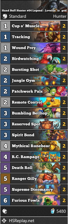 Hand Buff Hunter #64 Legend - Lovelyz_is_god