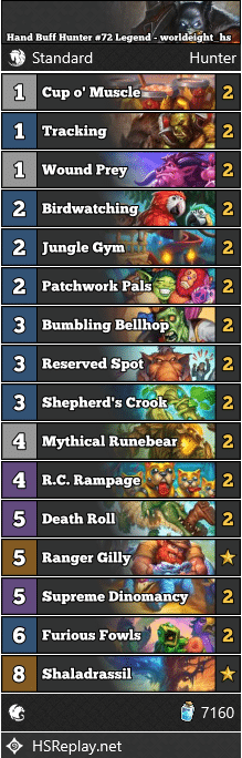 Hand Buff Hunter #72 Legend - worldeight_hs