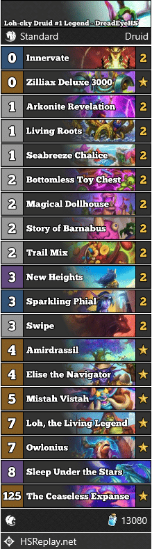 Loh-cky Druid #1 Legend - DreadEyeHS