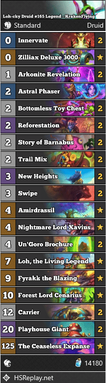 Loh-cky Druid #165 Legend - KrakenFlying