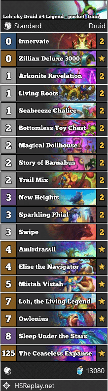 Loh-cky Druid #4 Legend - pocket_train