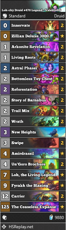 Loh-cky Druid #478 Legend - ValentoHS