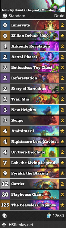 Loh-cky Druid #5 Legend - MinislashHS