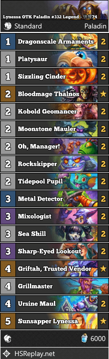 Lynessa OTK Paladin #332 Legend - 锦鲤74