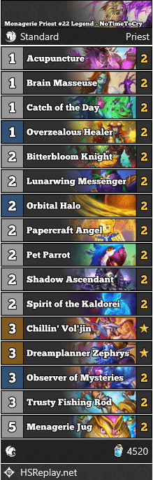 Menagerie Priest #22 Legend - NoTimeToCry