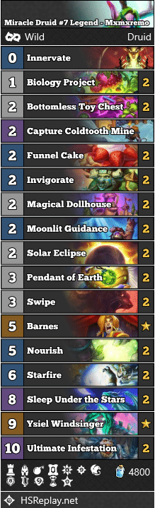Miracle Druid #7 Legend - Mxmxremo