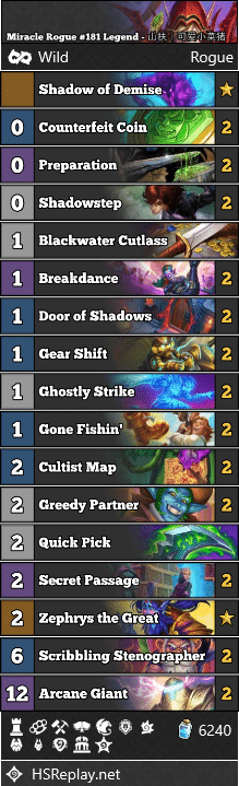 Miracle Rogue #181 Legend - 山扶｜可爱小菜猪