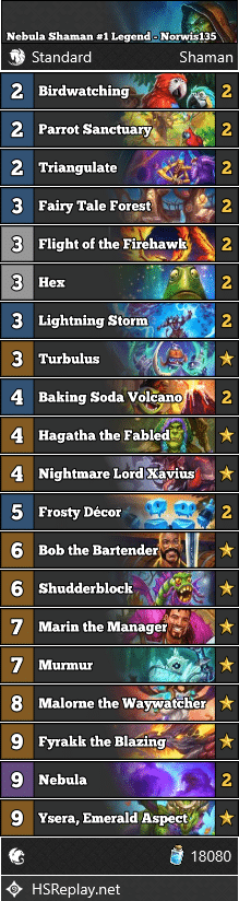 Nebula Shaman #1 Legend - Norwis135