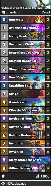 Owlonius Druid #59 Legend - przyszlosc_