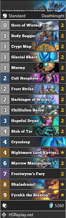 (Pre-Release Brawliseum) 6-0 Frost Death Knight - Bagg1o_HS