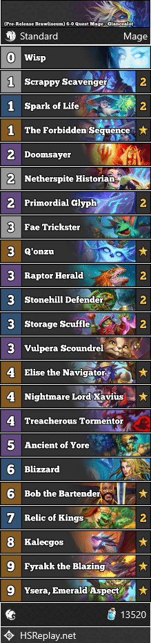 (Pre-Release Brawliseum) 6-0 Quest Mage - Glancealot