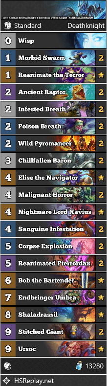 (Pre-Release Brawliseum) 6-1 BBU Succ Death Knight - ClarkHELLSCREAM