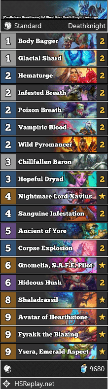 (Pre-Release Brawliseum) 6-1 Blood Succ Death Knight - maulogu
