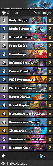 (Pre-Release Brawliseum) 6-1 Rainbow Death Knight - Wukeyy