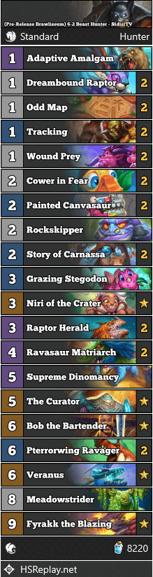 (Pre-Release Brawliseum) 6-2 Beast Hunter - SidisiTV