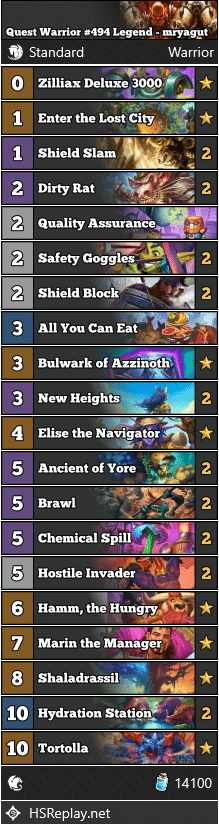 Quest Warrior #494 Legend - mryagut