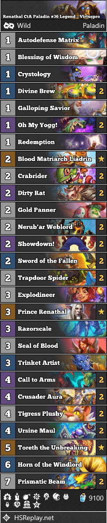 Renathal CtA Paladin #36 Legend - Virtuspro