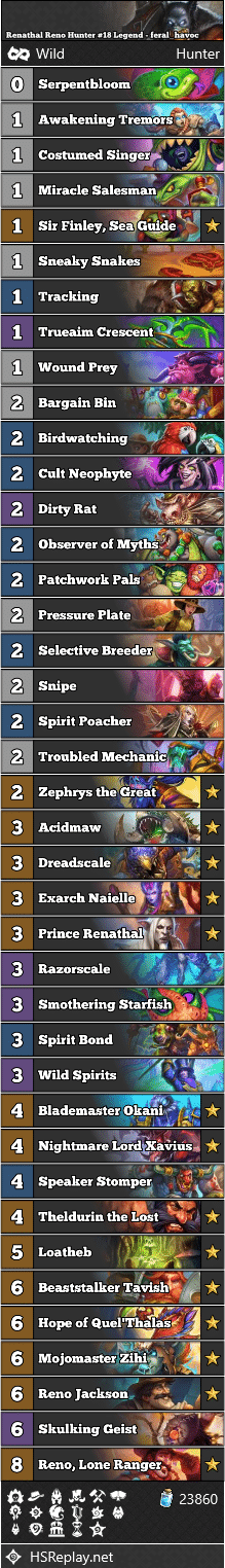Renathal Reno Hunter #18 Legend - feral_havoc